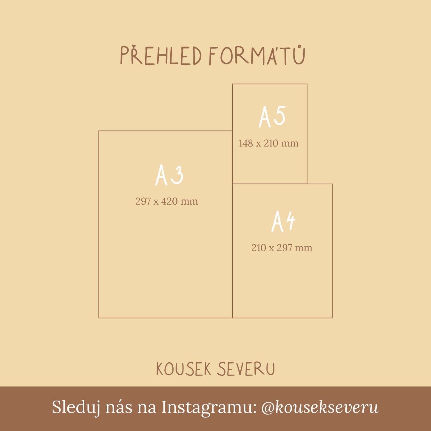 Zamrzlá krajina, Lofoty